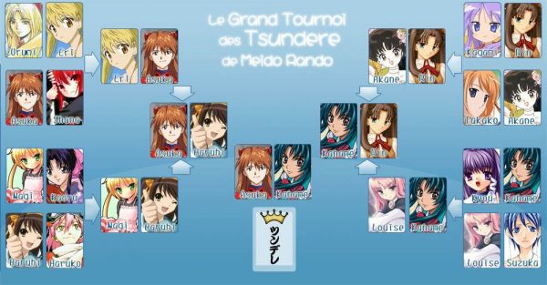 tsundereasuka1.jpg, déc. 2008 tsundereasuka1.jpg